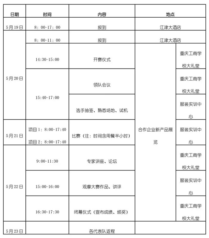【熱門】2019年全國職業(yè)院校技能大賽，上工富怡助力學子!!!